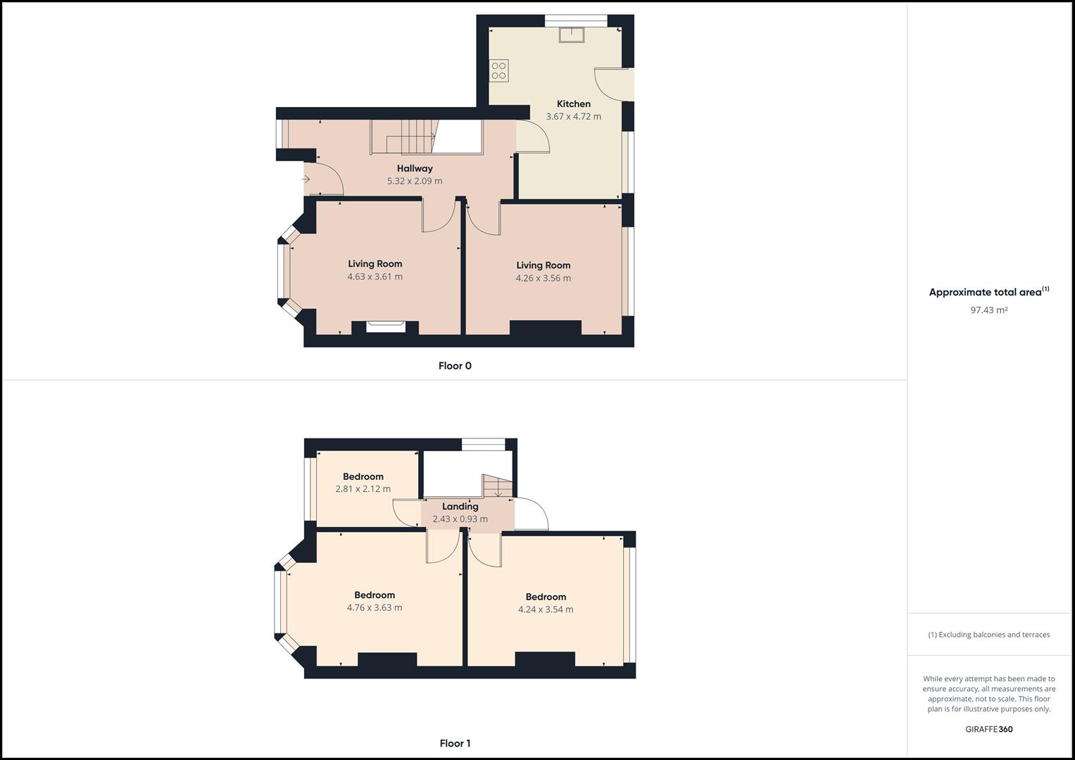 Bakewell & Horner Estate Agents
